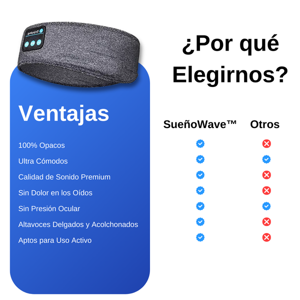 SueñoWave™ | Audífono Bluetooth para Dormir | Compra 1 y Lleva 2